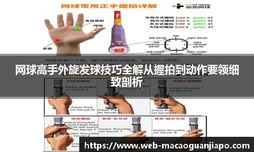 网球高手外旋发球技巧全解从握拍到动作要领细致剖析