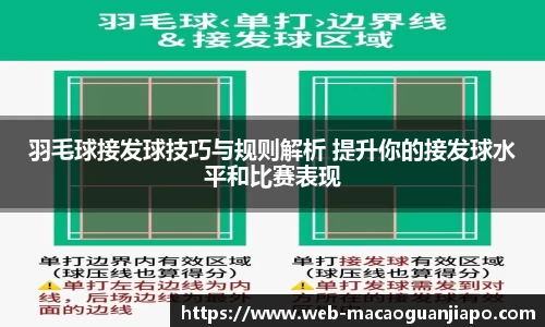 羽毛球接发球技巧与规则解析 提升你的接发球水平和比赛表现